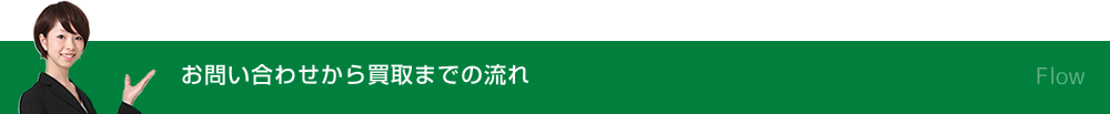 お問い合わせから買取までの流れ